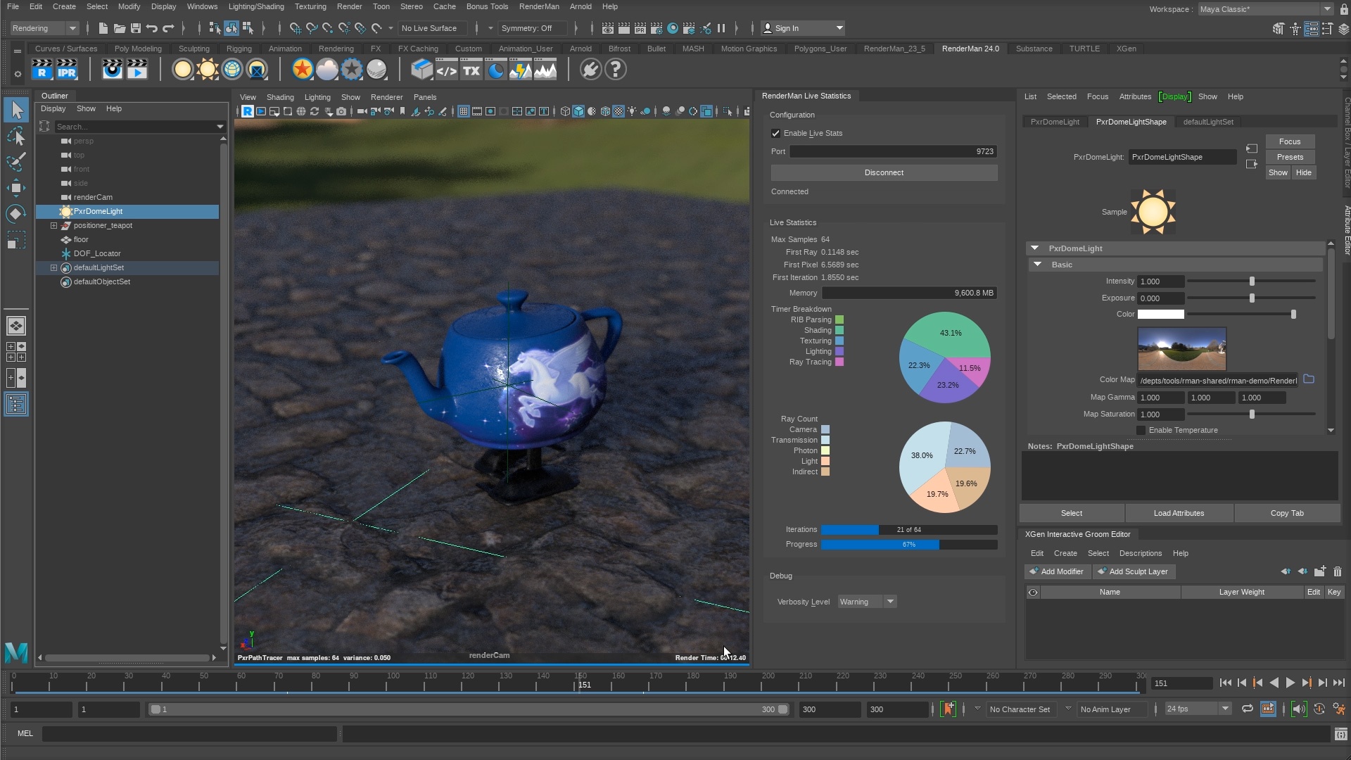 renderman for students